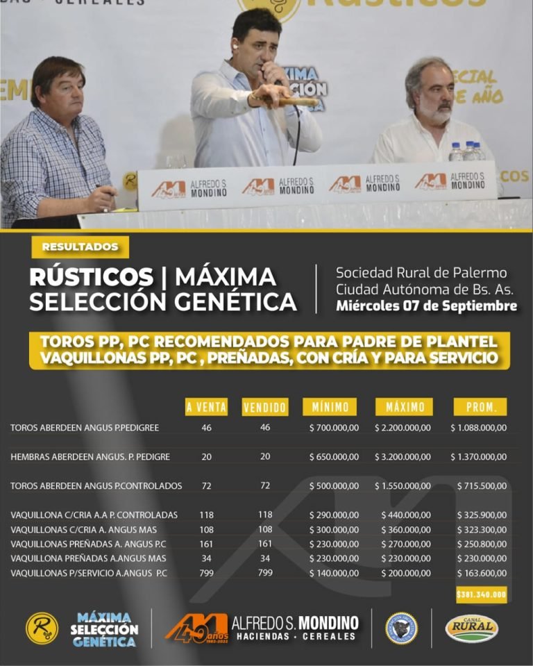 Resultados Remate Rusticos – 07 de Septiembre