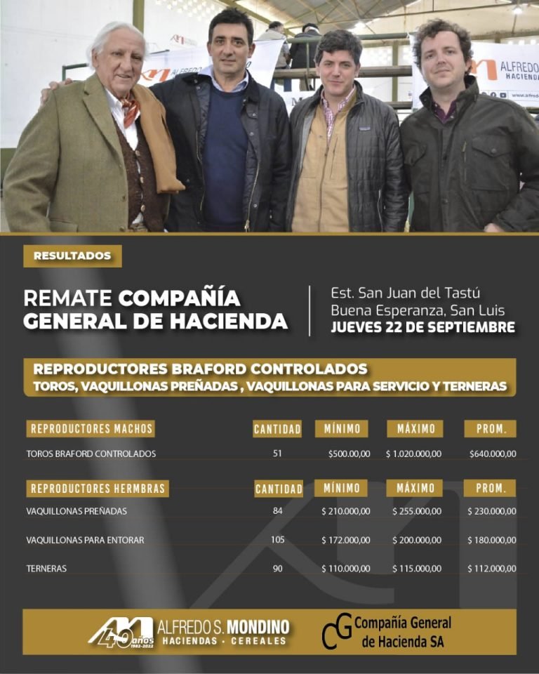 Resultados Remate Televisado – Compañía Gral. de Hacienda – 22 de septiembre
