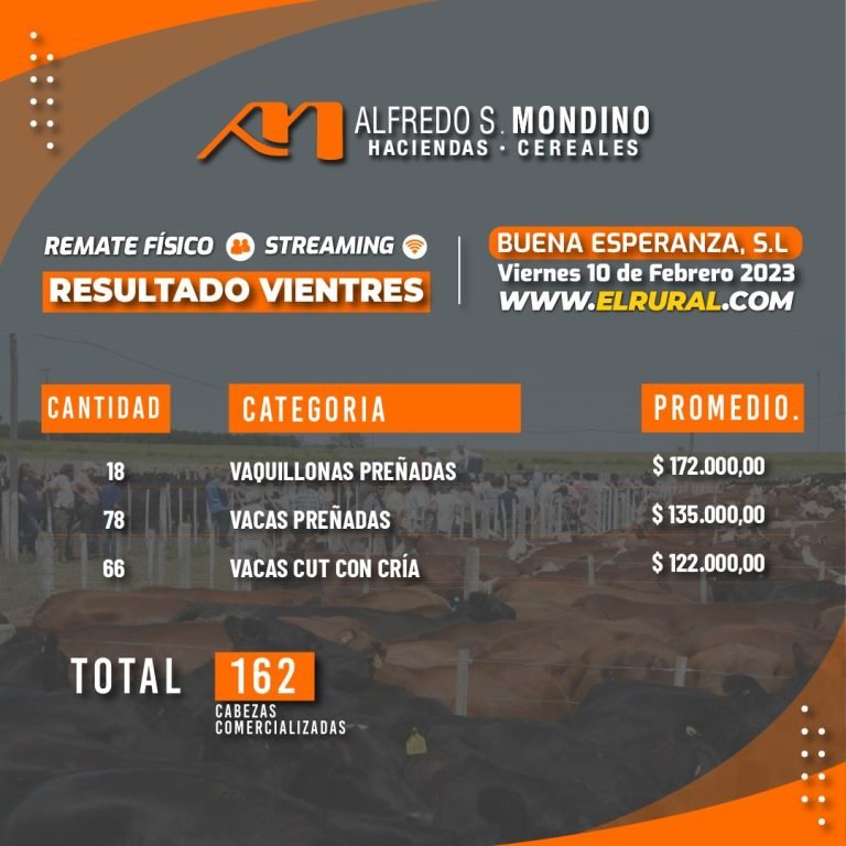 Resultados Vientres – Buenas Esperanza – 10 de Febrero