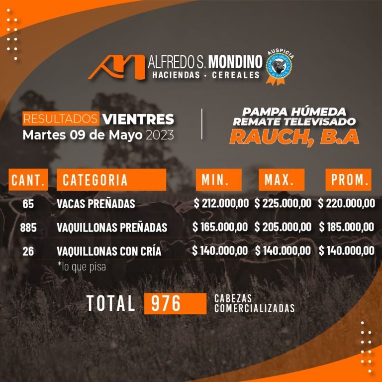 Resultados Vientres Rauch 09 de mayo