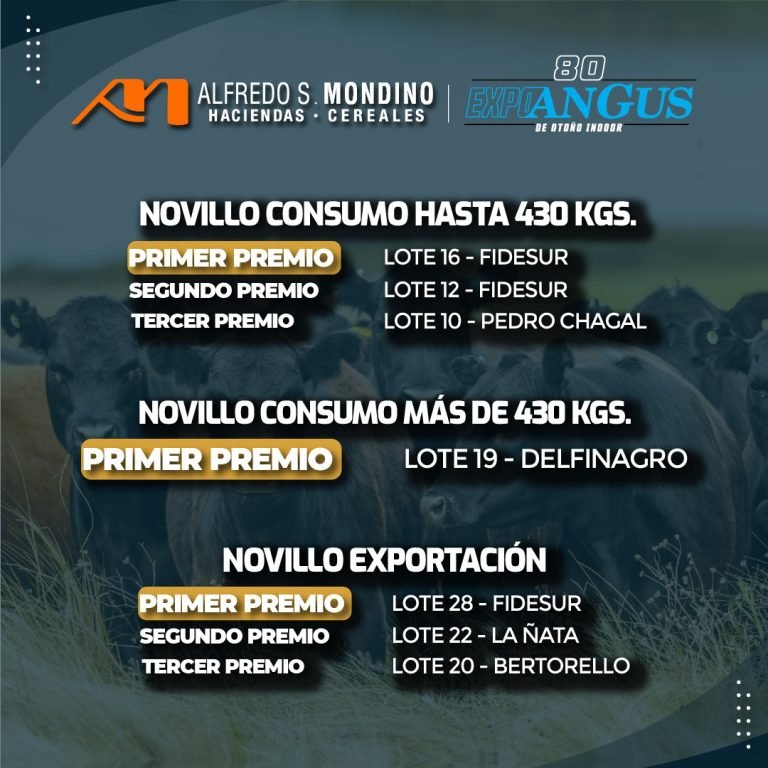 Resultados Buena Esperanza 9 de junio