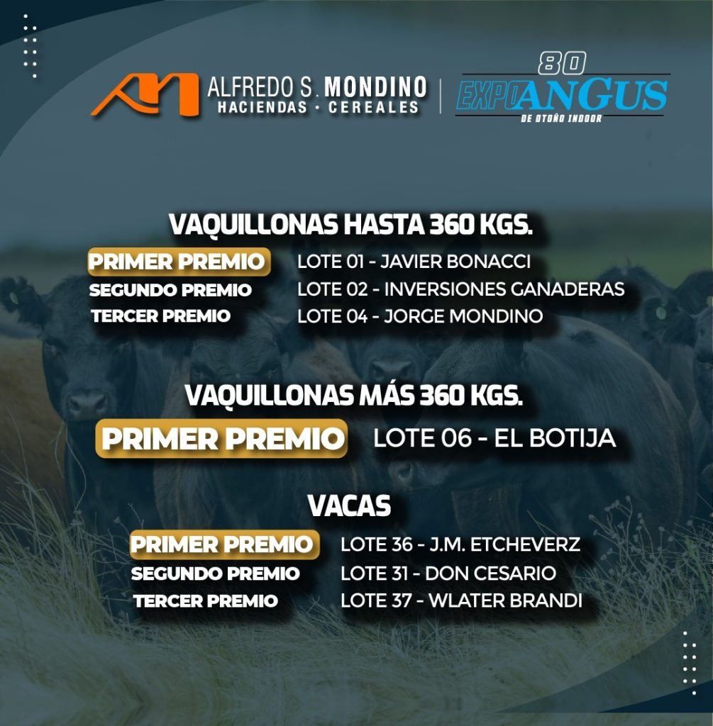 Resultados Buena Esperanza – Vaquillonas y Vacas Vacias – 9 de junio