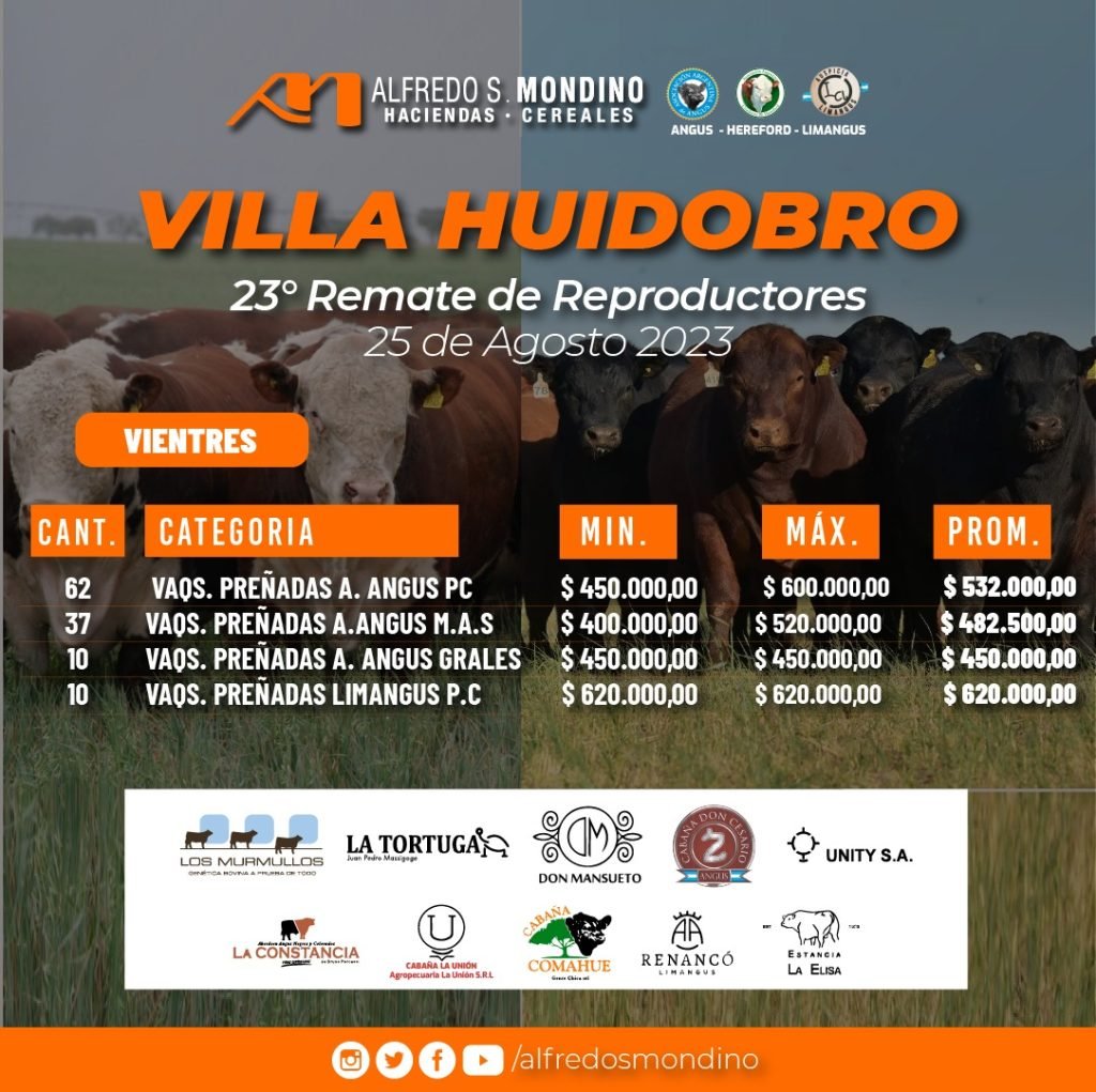 Resultados Vientres – 25 de agosto