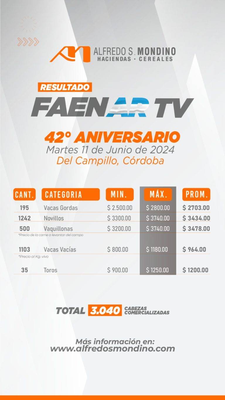 Resultados Faenar- 11 de Junio