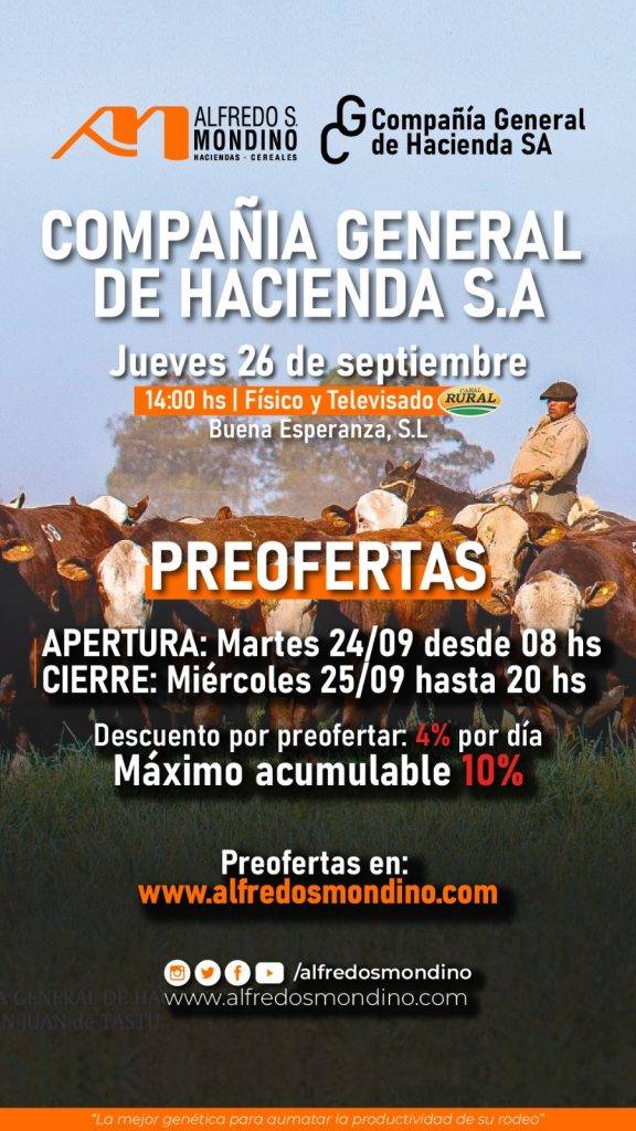Compañía General de Hacienda