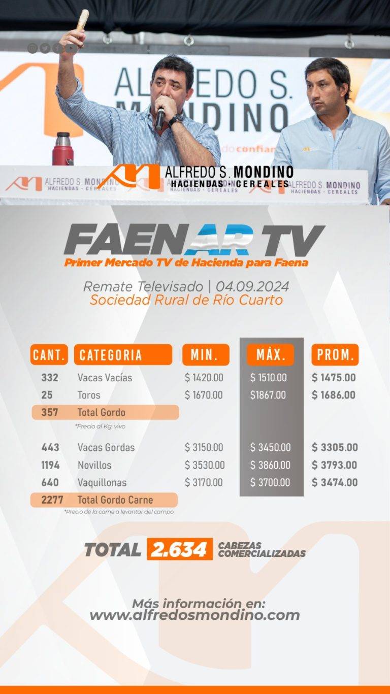 Resultado Faenar TV 04 de Septiembre