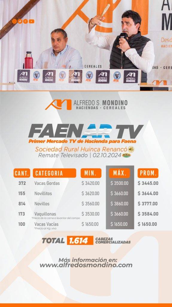 Resultado Faenar TV