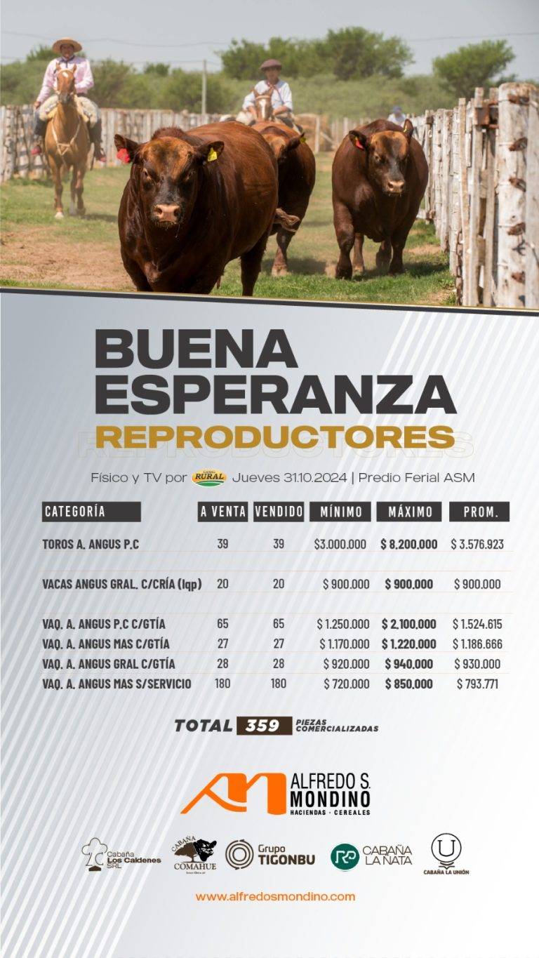 Resultado Remate de Reproductores Buena Esperanza