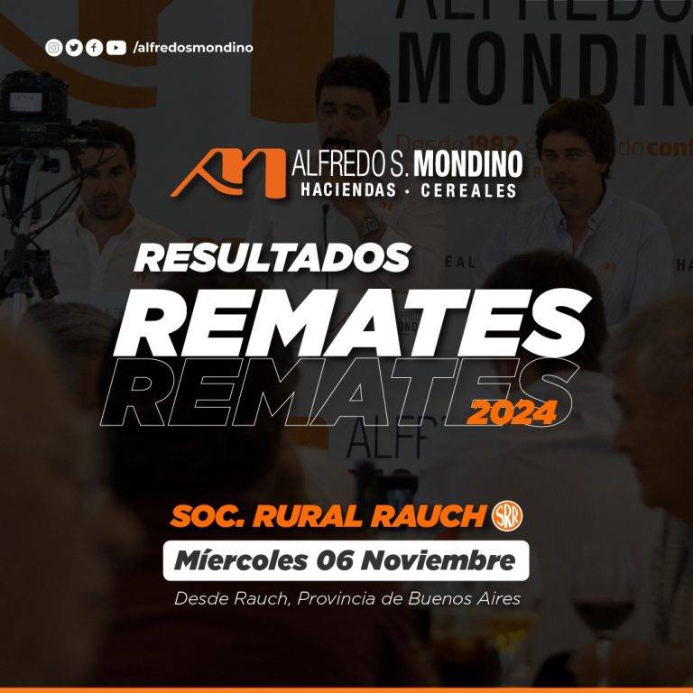 Resultados Soc. Rural Rauch 2024