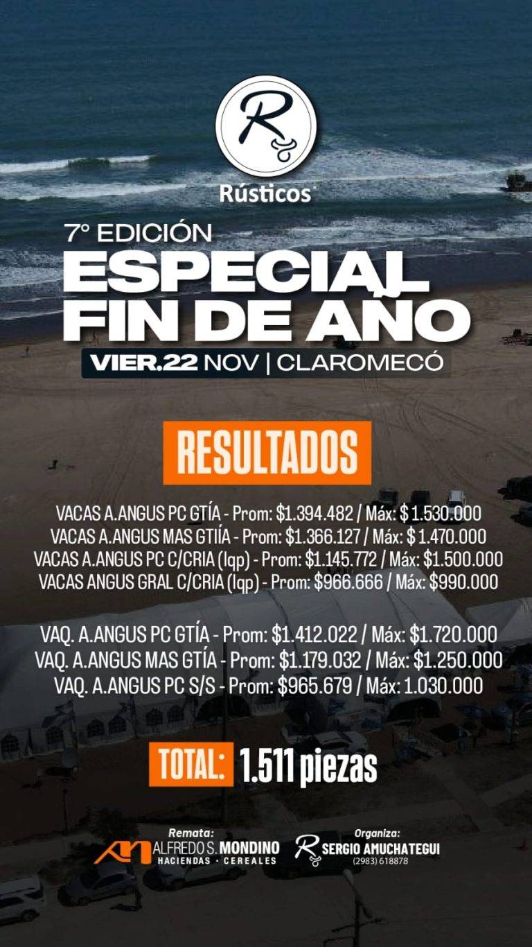 Resultado Rústicos Especial Fin de año