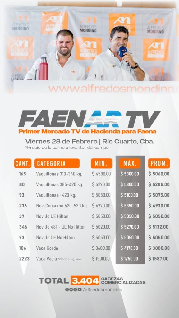 Resultado FAENAR- Remate Río Cuarto
