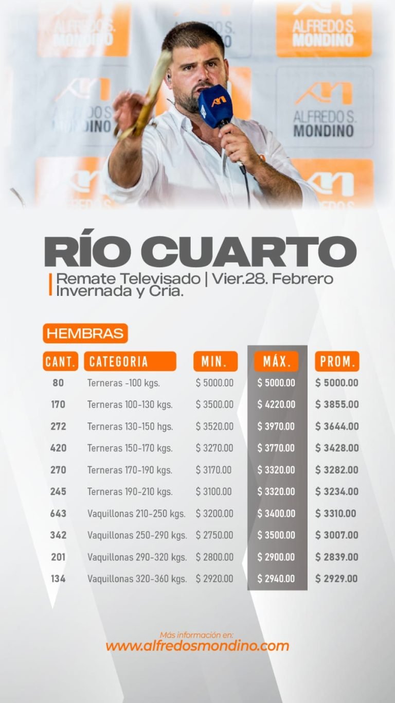 Resultado Hembras- Remate Río Cuarto