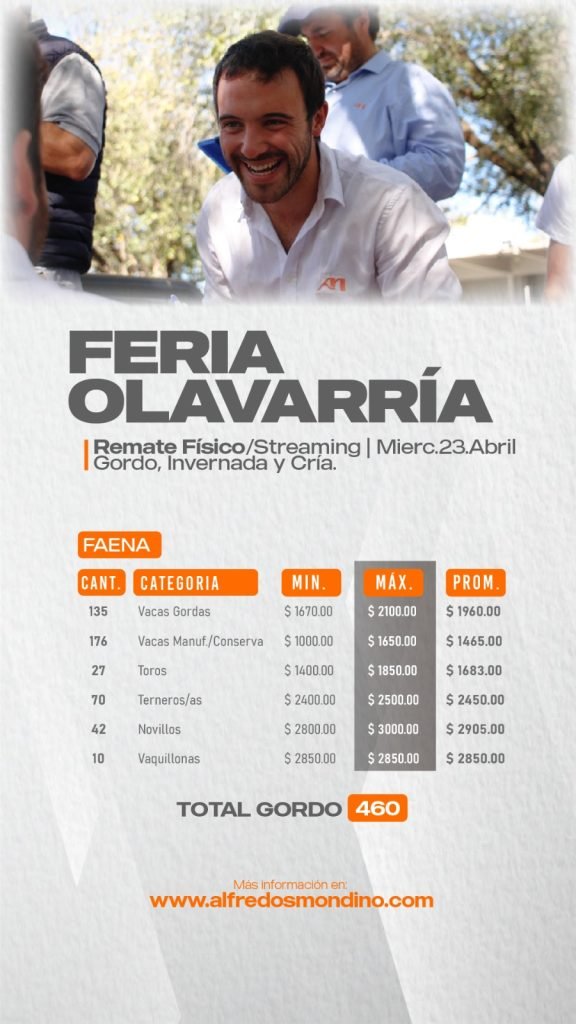Resultado Faena-Olavarría