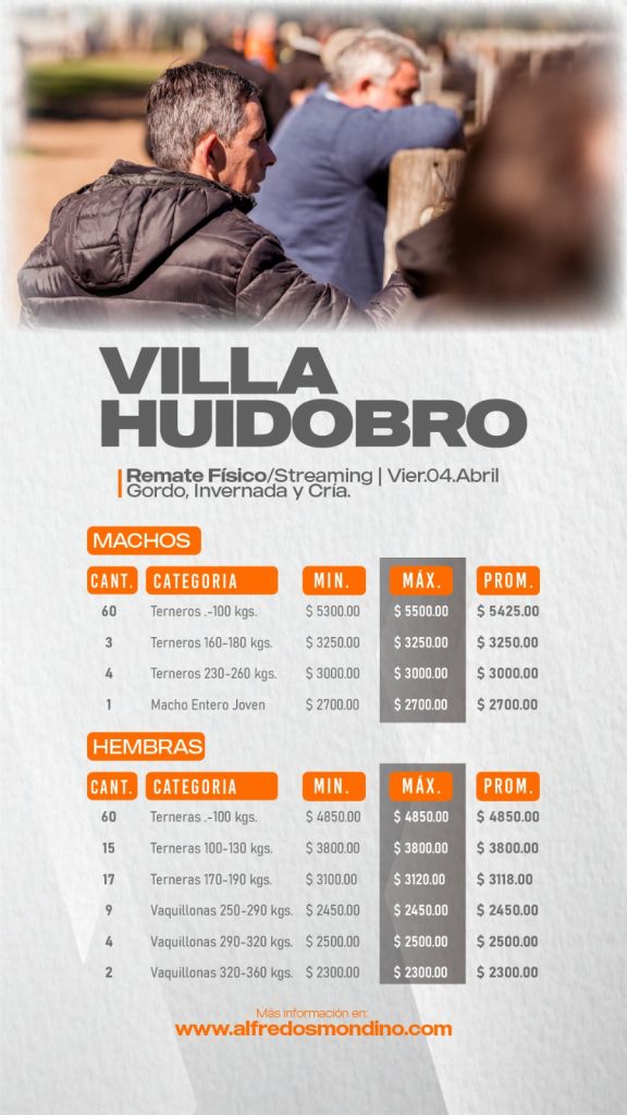 Resultados Machos-Hembras- Villa Huidobro