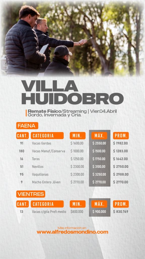 Resultados Faena- Vientres Villa Huidobro