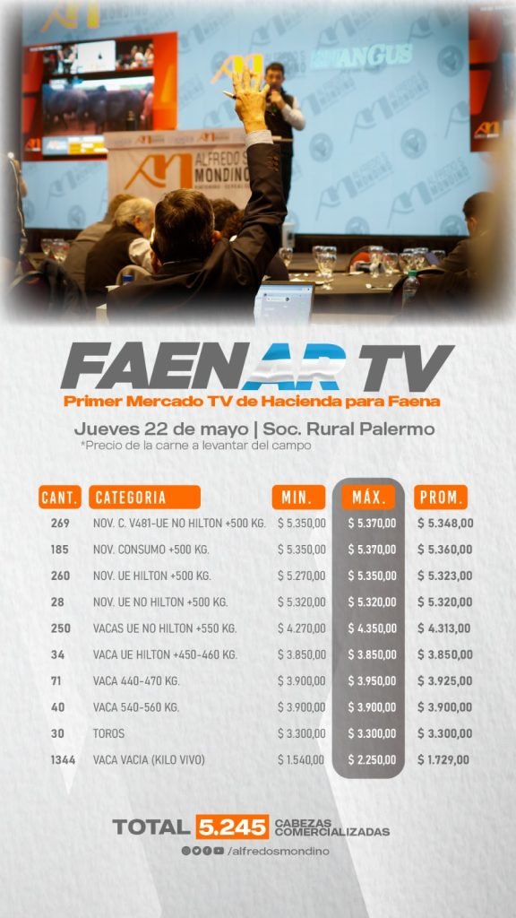Resultado Faenar 22 de mayo.