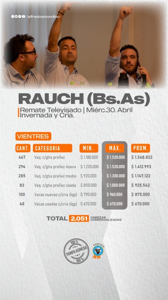 Resultado Vientres- Rauch