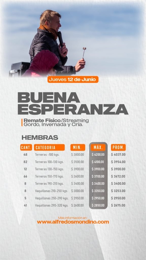 Resultado Remate Buena Esperanza- Hembras