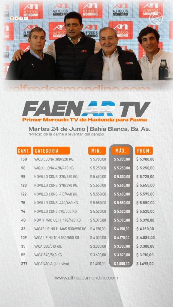 Resultado Faena-Bahía Blanca