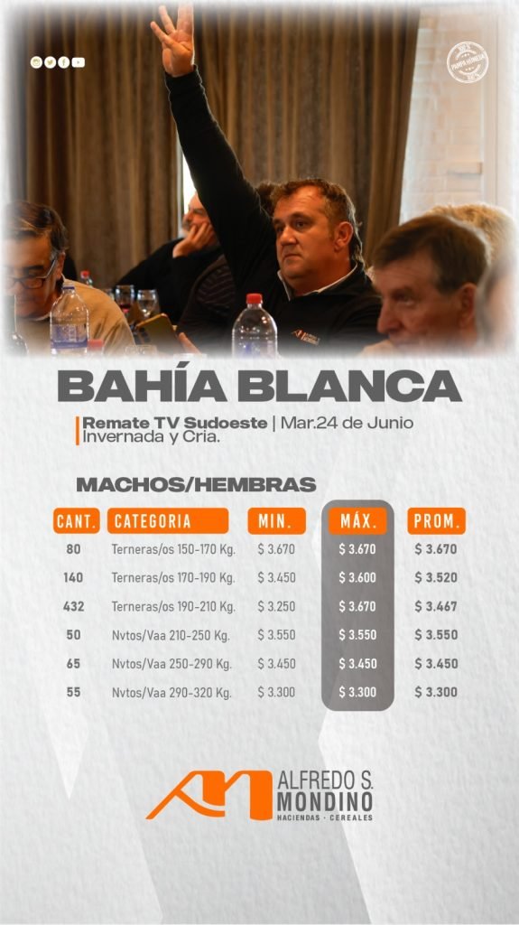 Resultado Machos y Hembras -Bahía Blanca