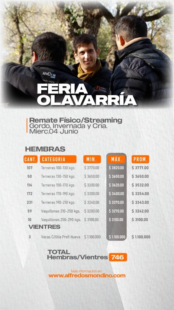 Resultado Olavarría-Hembras