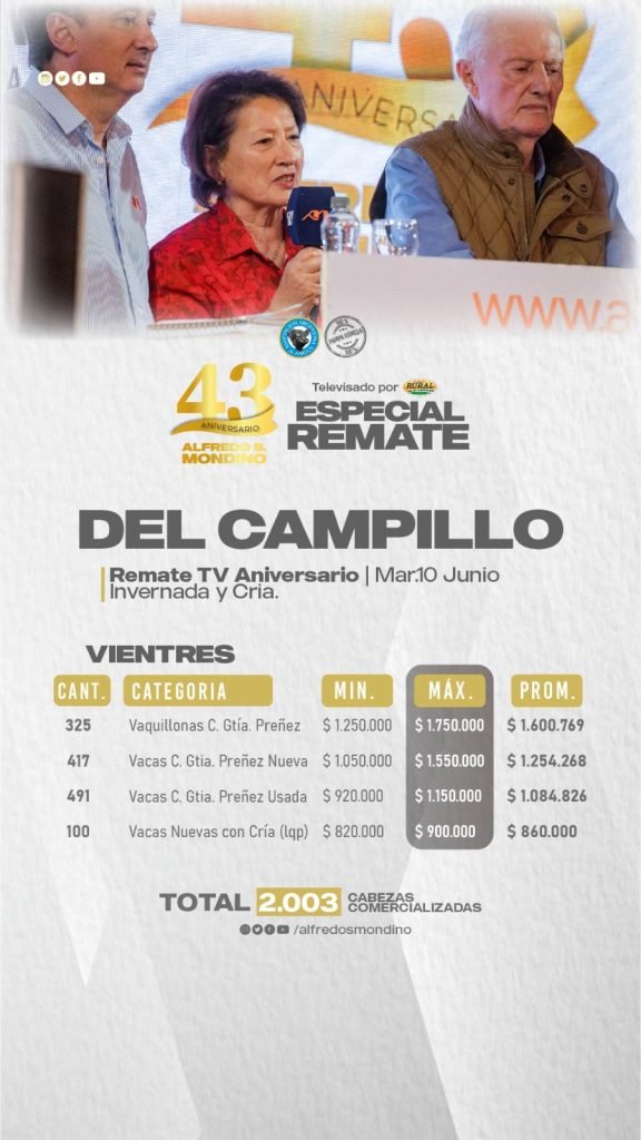 Resultado Vientres-Remate Del Campillo