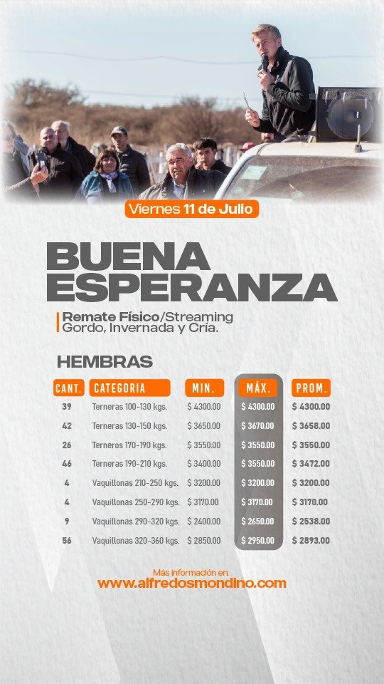 Resultado Hembras- Buena Esperanza