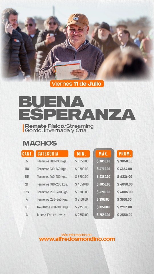 Resultado Machos-Remate Buena Esperanza