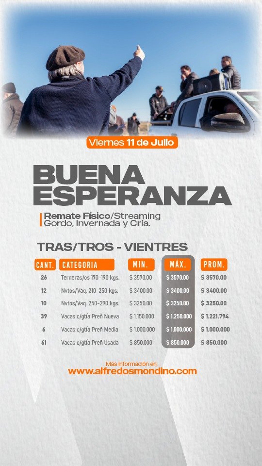 Resultado Tras/Tros- Vientres Buena Esperanza