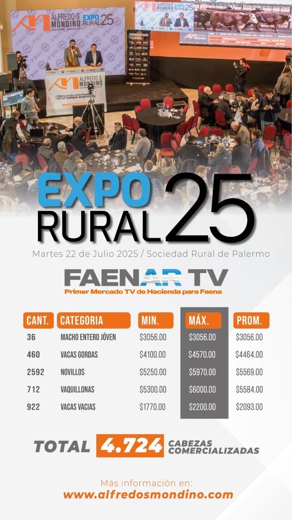 Resultado Expo Rural 25- Faenar