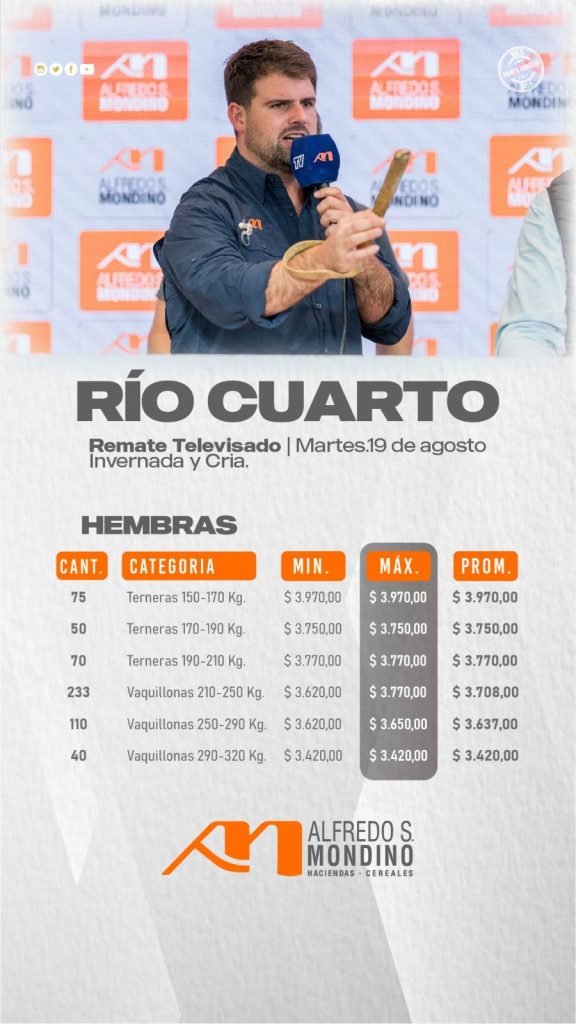 Resultado Hembras-19 de Agosto