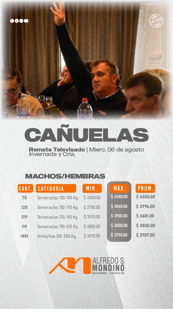 Resultado Machos y Hembras- Cañuelas