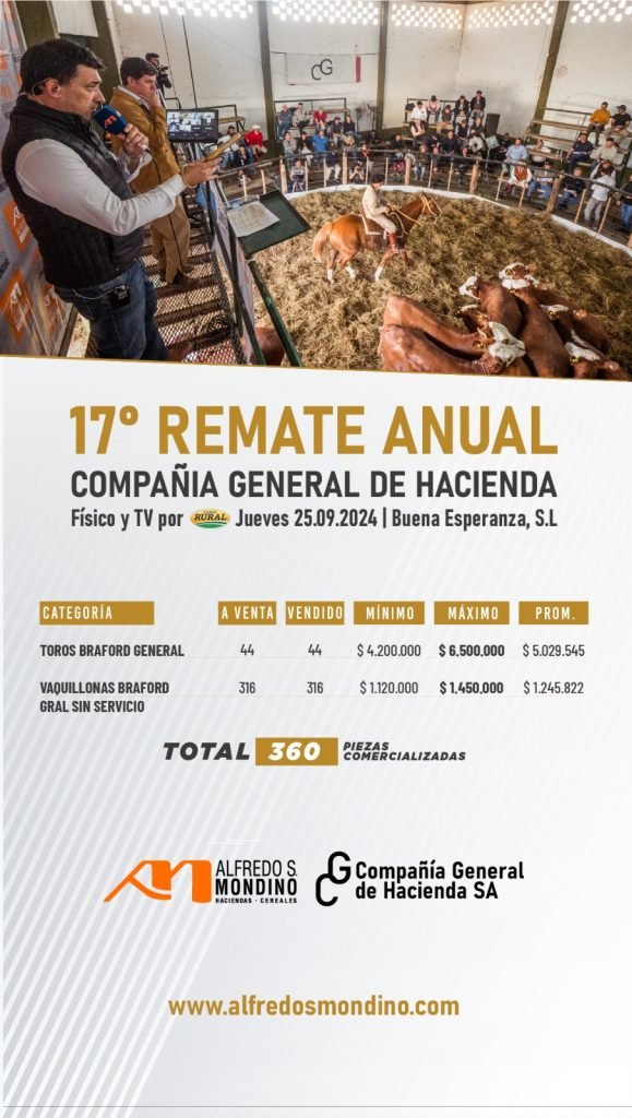 Resultado- Compañia General de Hacienda