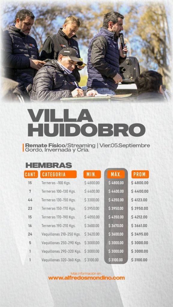 Resultado Hembras- Villa Huidobro