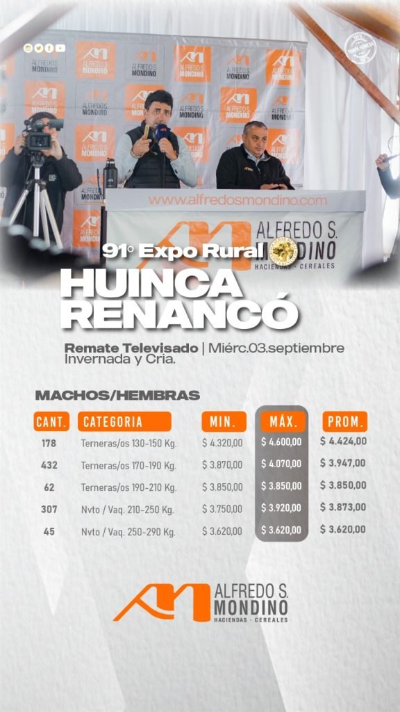 Resultado Machos y Hembras- 03 de Septiembre
