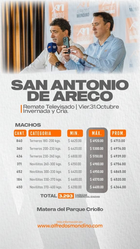 Resultado Machos-San Antonio de Areco