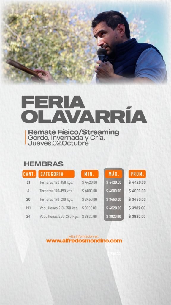 Resultado Hembras- Feria de Olavarría