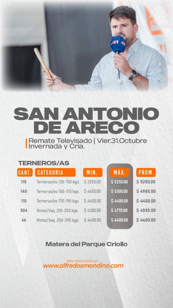 Resultado Terneros-San Antonio de Areco