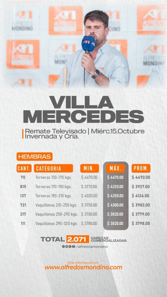 Resultado Hembras – Villa Mercedes