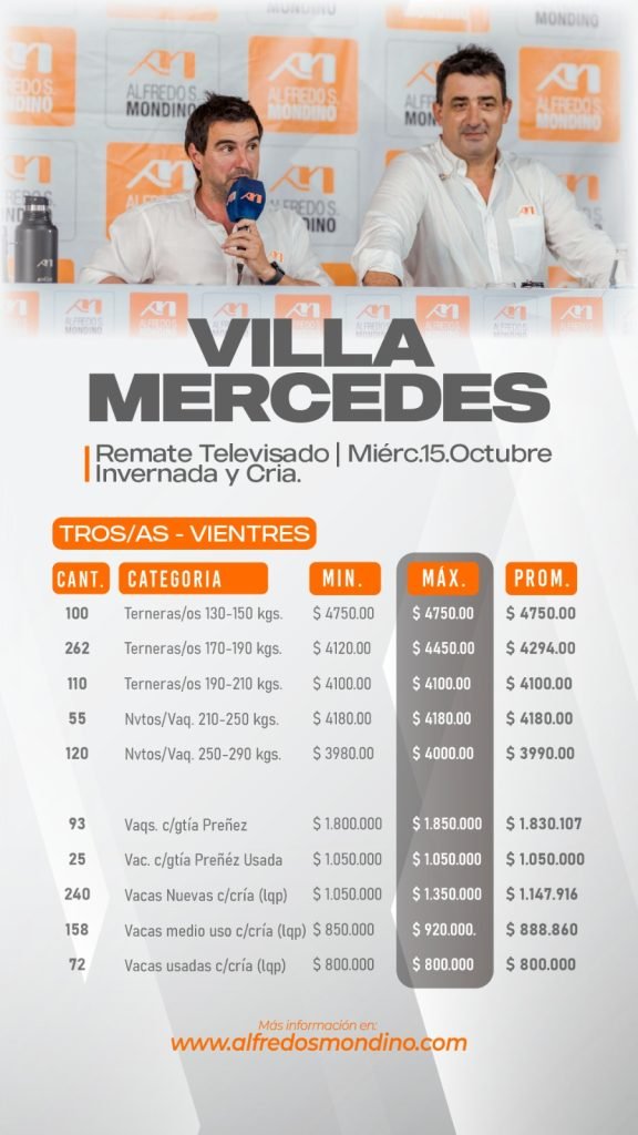 Resultado Vientres- Villa Mercedes