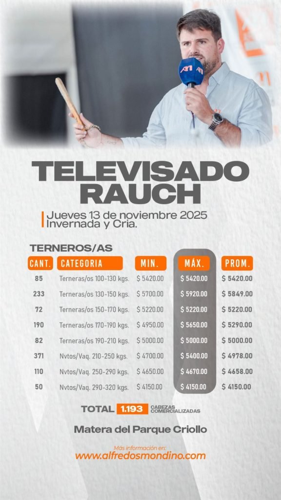 Resultado Machos y Hembras- Remate Rauch