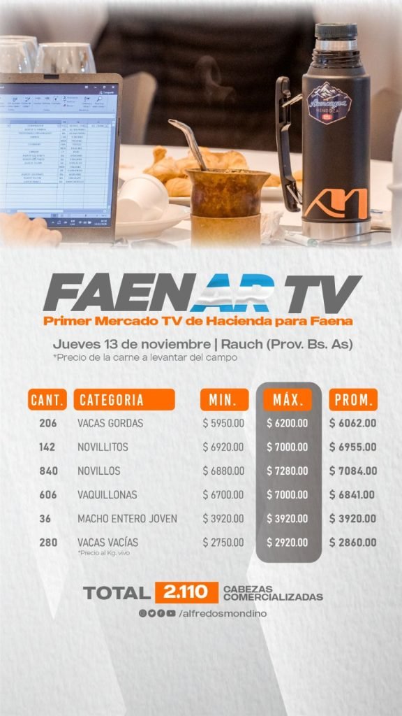 Resultado Faenar- Rauch 13 de noviembre
