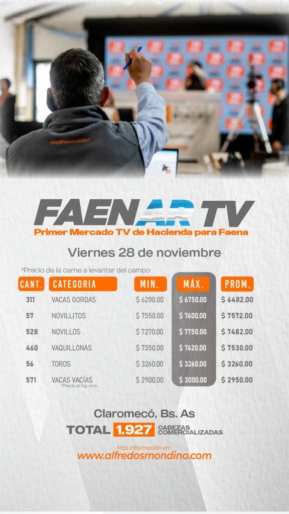 Resultado Remate 28 de Noviembre- FAENAR TV