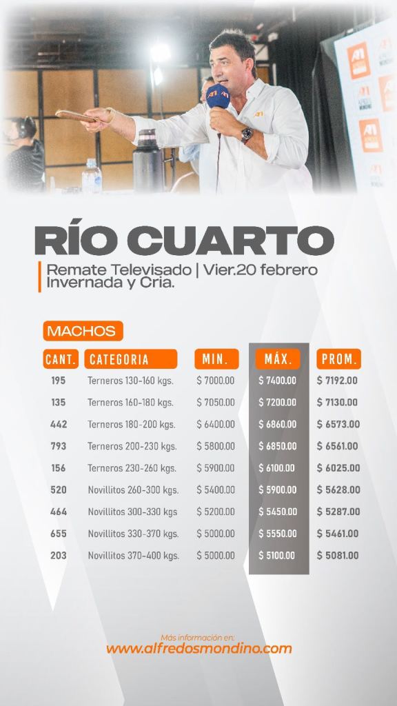 Resultado Machos- Remate Río Cuarto-20 de Febrero