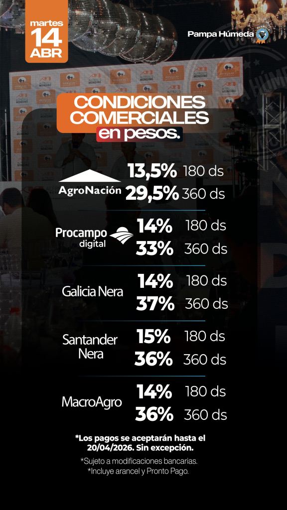 Huellas Ganaderas- Necochea