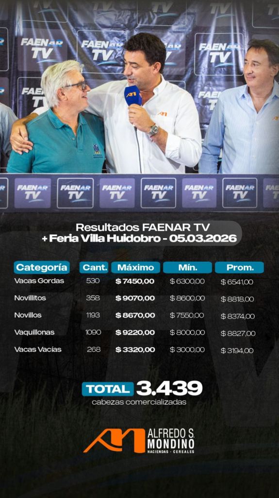 Resultado FAENAR – Villa Huidobro
