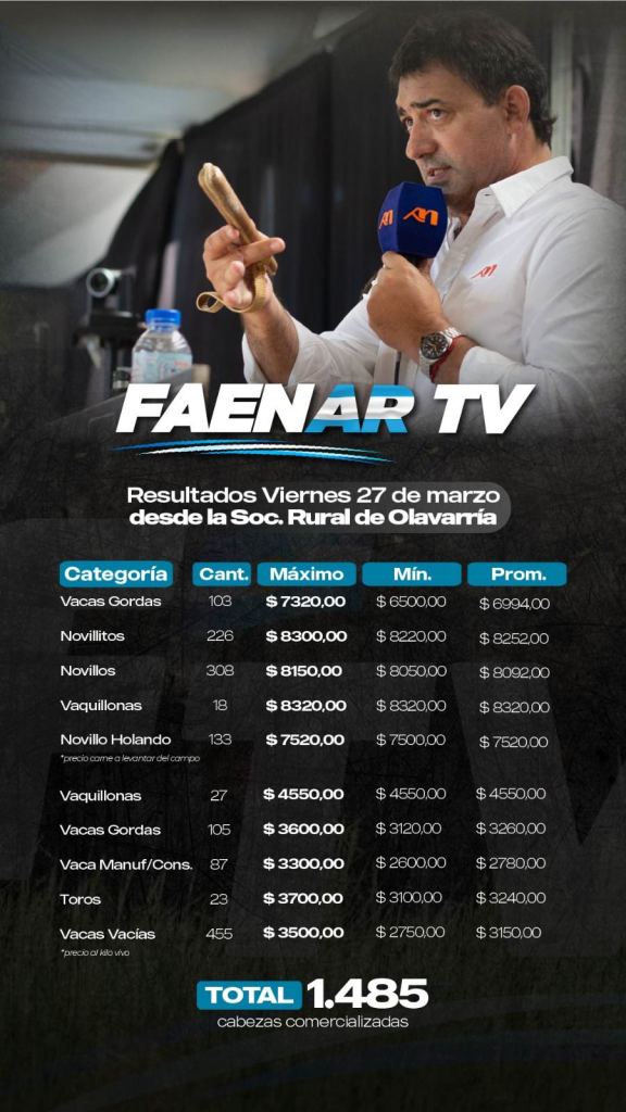 Resultado Faenar TV-El origen del Destete