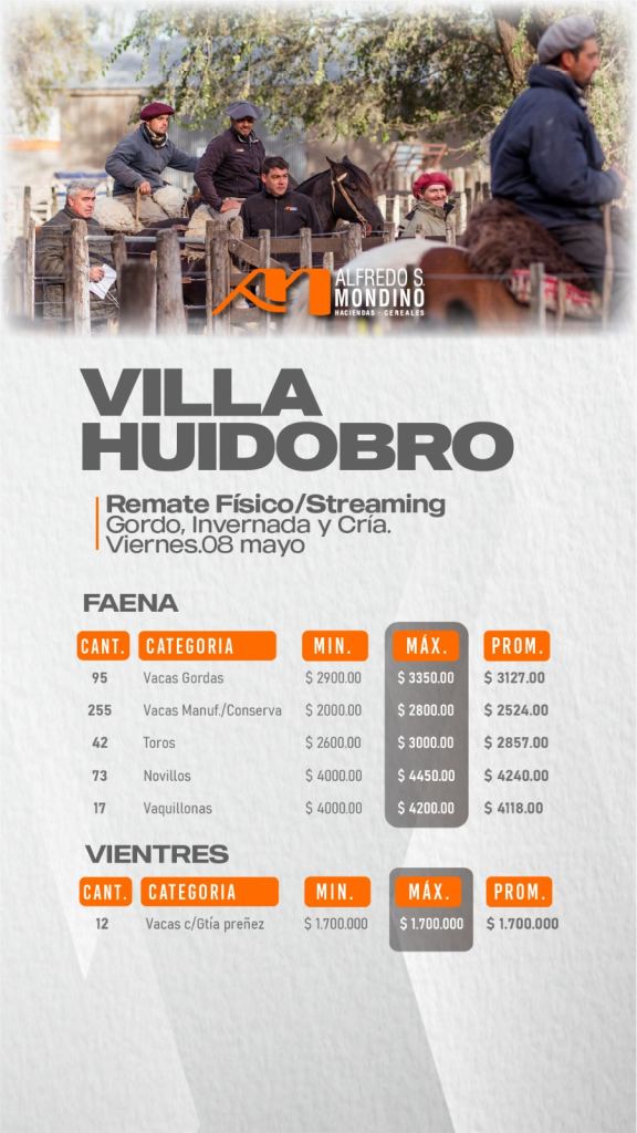 Resultado Faena-Vientres- Villa Huidobro