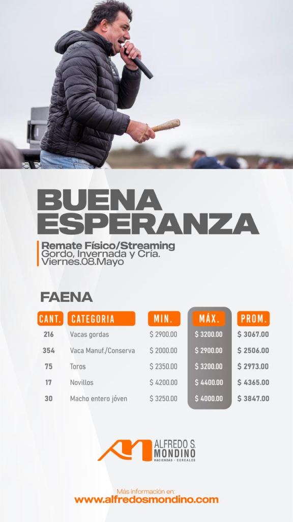 Resultado Faena- Buena Esperanza