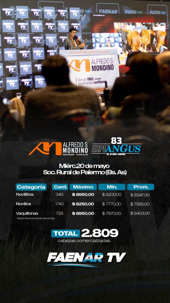 Resultado Faenar TV- Angus 20 de mayo